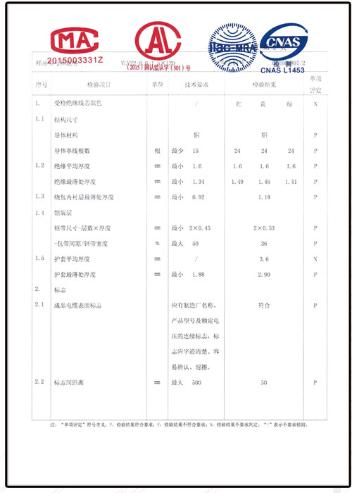 检验报告