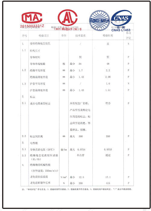 检验报告