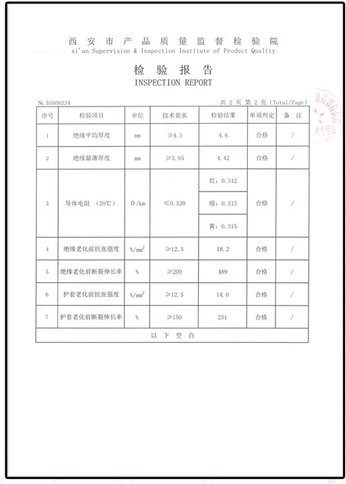 检验报告