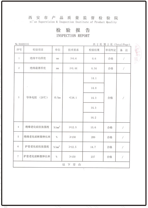 检验报告